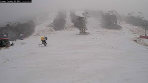Thredbo Announces 4-Day Flexi Pass at $169/Day - Be Quick, On Sale Until June 1st.